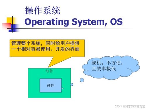 linux操作系統(tǒng) 詳細講解 1